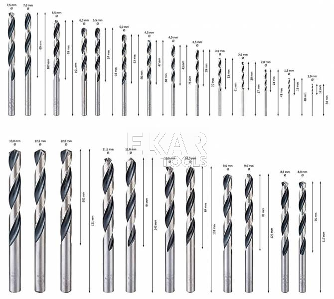 Zestaw 25 wierteł krętych do metalu BOSCH HSS PointTeQ 2608577352 - zdjęcie nr 4